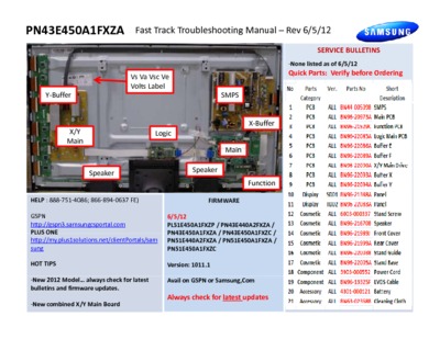 Samsung PN51E450A1FXZA Fast Track Guide