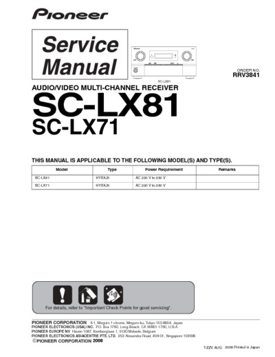 Pioneer SC-LX71, SC-LX81