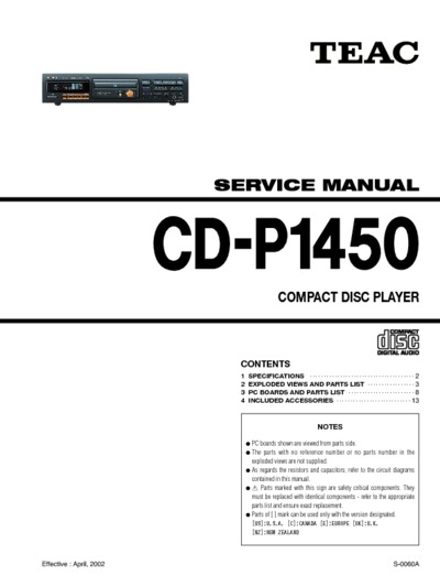 Teac CD-P 1450