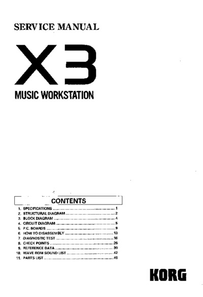 Korg X3 Service Manual
