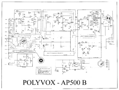 Polyvox AP500B