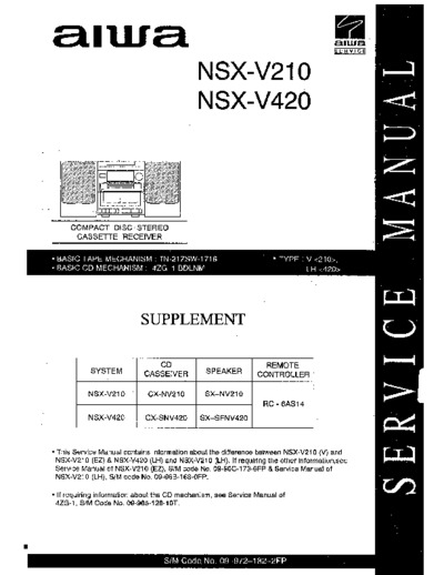 Aiwa NSX-V420, NSX-V210