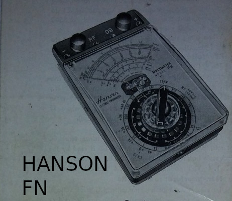 Hansen model FN