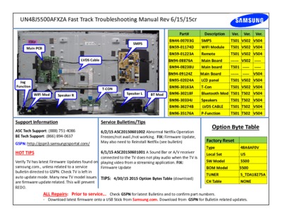 Samsung UN48J5500AFXZA Fast Track Troubleshooting