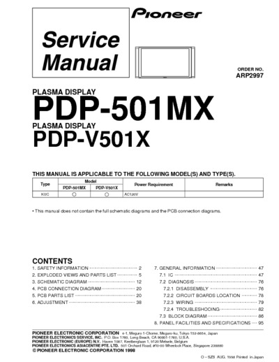PIONEER PDP-501MX, PDP-V501X