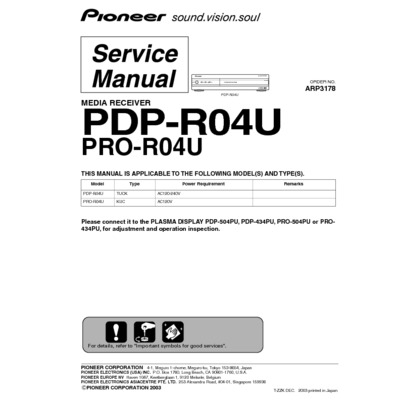 PIONEER PDP-R04U, PRO-R04U