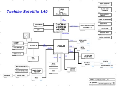 TOSHIBA Satellite Pro L40 REV 1.1 II com err