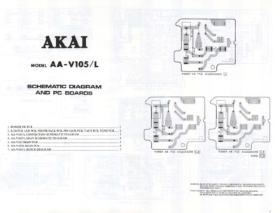 Akai AAV105,L