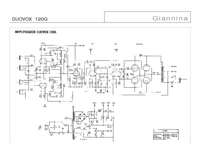Giannini Duovox 120G