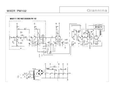 Giannini Mixer PM102