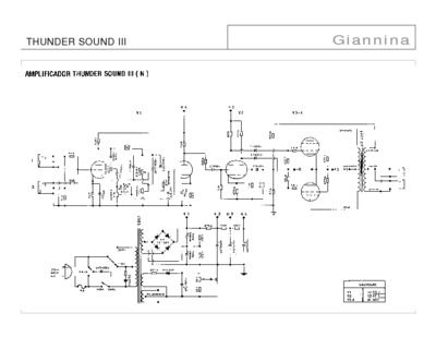 Giannini Thunder Sound II