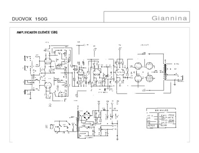 Giannini Duovox 150G