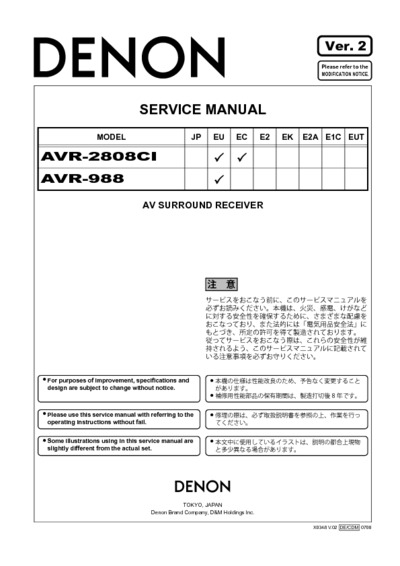 Denon AVR-2808, AVR-988