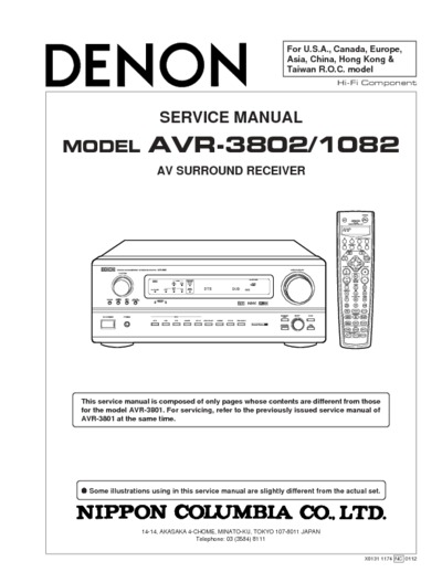 Denon AVR-3802, AVR-1082