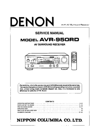 Denon AVR-950RD