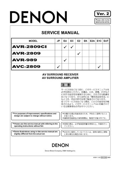 Denon AVC-2809, AVR-989