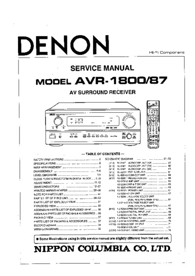 Denon AVR-1800, AVR-87