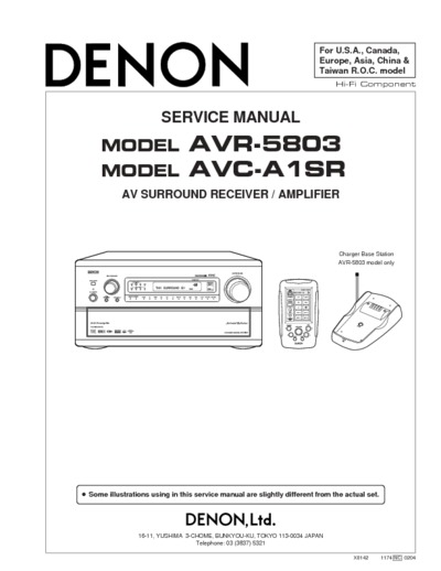 Denon AVR-5803, AVC-A1SR