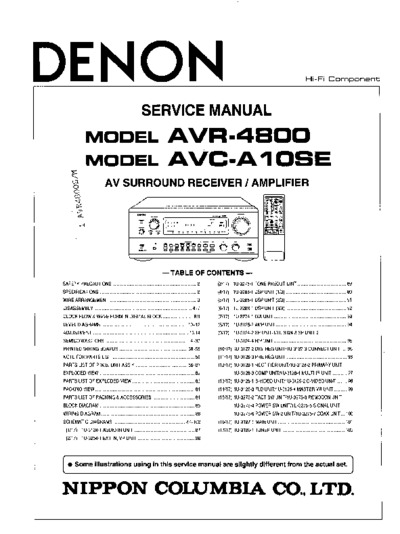 Denon AVR-4800, AVC-A10SE