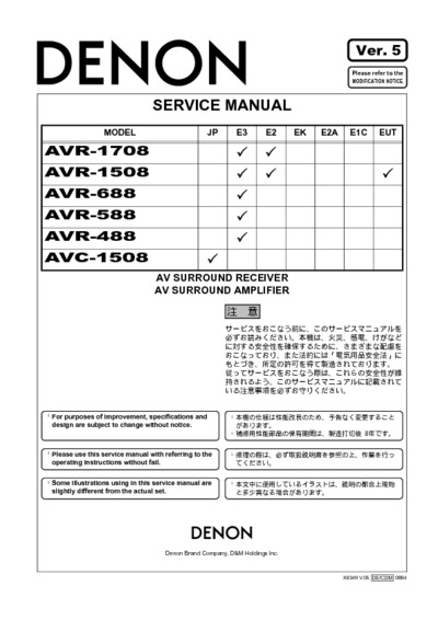 Denon AVC-1508, AVR-1508, AVR-688, AVR-488, AVR-588