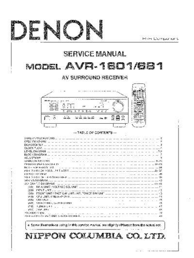 Denon AVR-1601, AVR-681