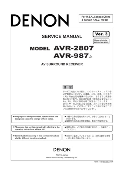 Denon AVR-2807, AVR-987 Ver.3