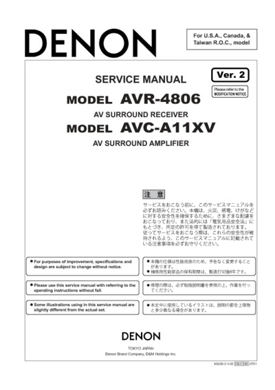 Denon AVR-4806, AVC-A11XV