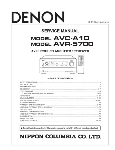 Denon AVR-5700, AVC-A1D