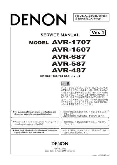Denon AVR-1707, AVR-2507, AVR-687, AVR-587, AVR-487,