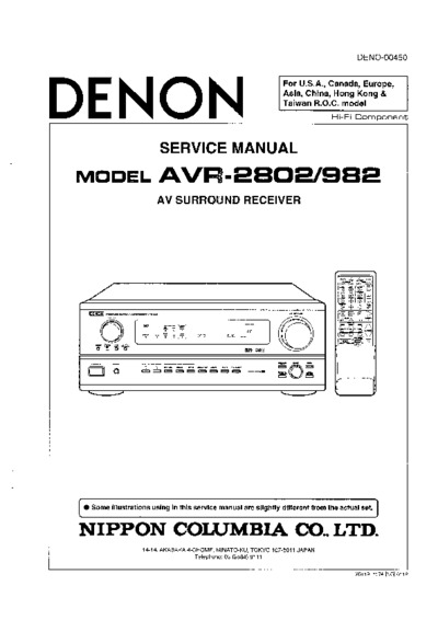 Denon AVR-2802, AVR-982