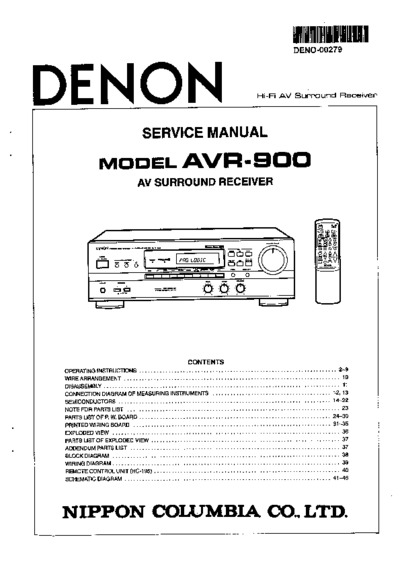 Denon AVR-900