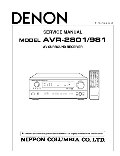 Denon AVR-2801, AVR-981