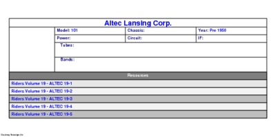 Altec Lansing 101
