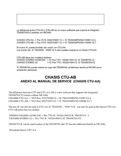 CTU-AB Diferences to CTU-AA