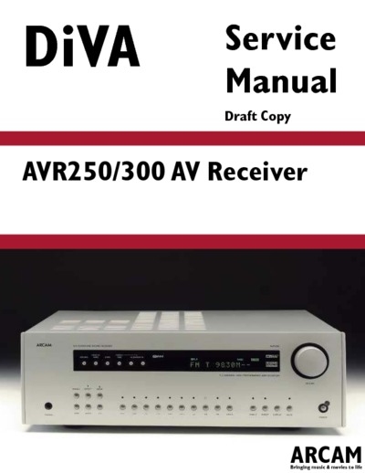 Arcam AVR250, AVR300