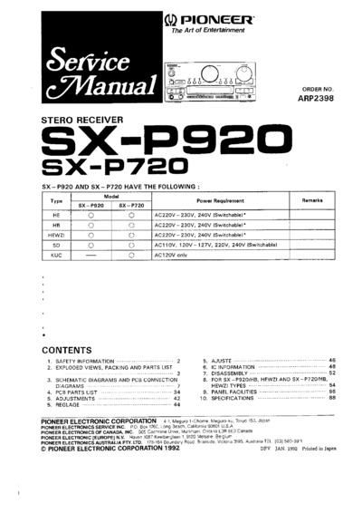 Pioneer SX-P720,  SX-P920