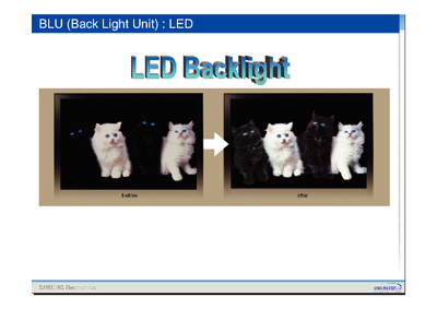 SAMSUNG LED Backlight Unit Theory LCD