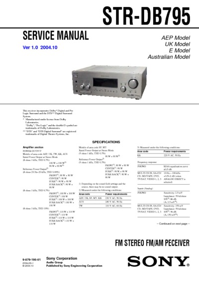 Sony STR-DB795 ver1.0