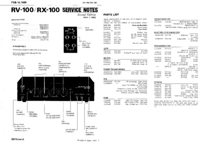 ROLAND RV-100, RX-100