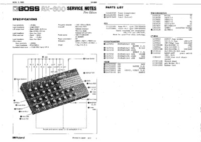 BOSS BX-600 SERVICE NOTES