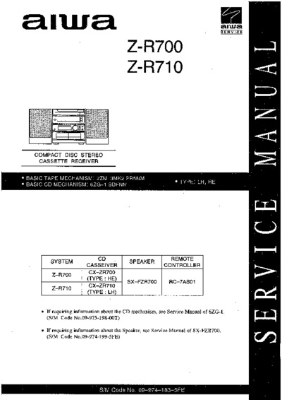 Aiwa Z-R700, Z-R710