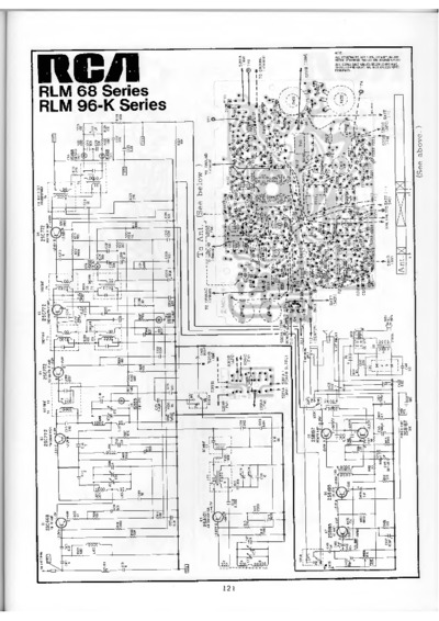 RCA RLM68, RLM96-K