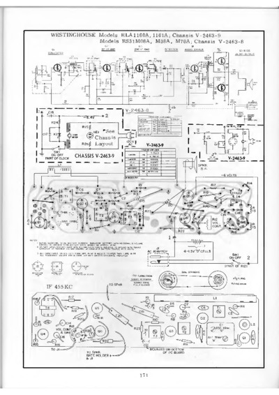 Westinghouse RLA1160A, RLA1161A Chassis V-2463-9