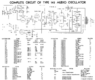 Sylvania 145 - Audio Oscillator