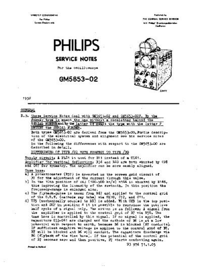 Philips GM5653-02