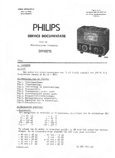 Philips GM6015