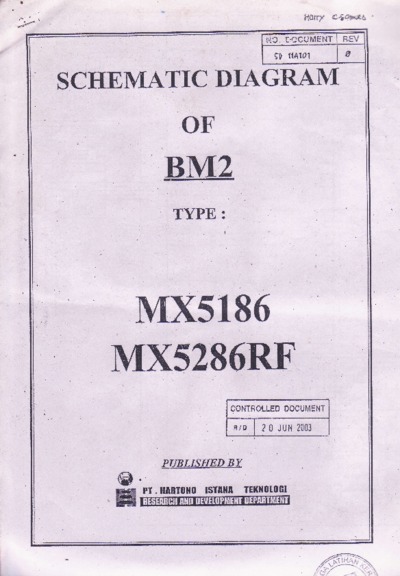 Polytron MX5186, MX5286RF Chassis BM2