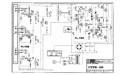 Ciclotron CTPR160