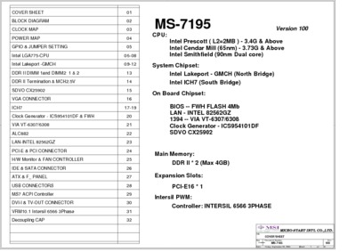 MS-7195