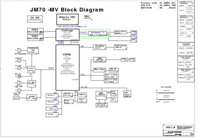 WISTRON JM70-MV RSB SCHEMATICS
